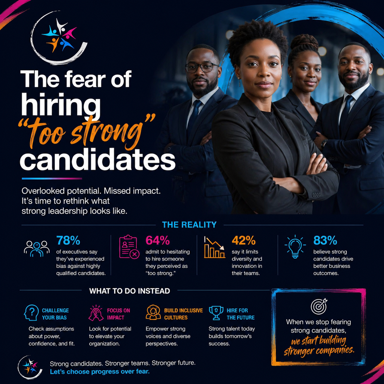 The Fear of Hiring "Too Strong" Candidates