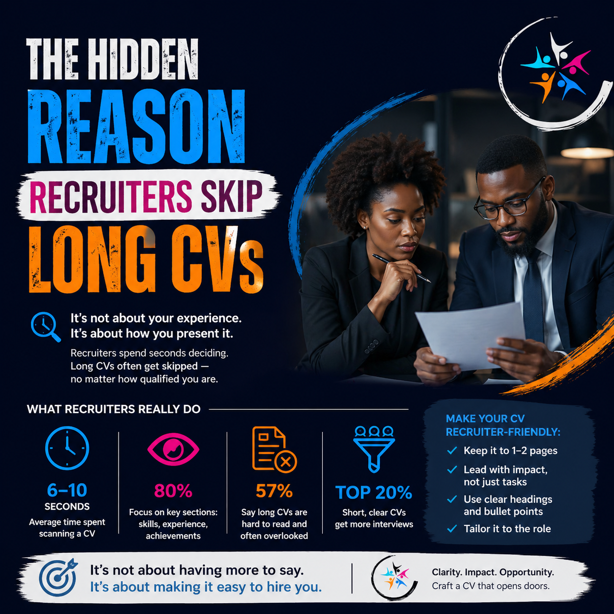 The Hidden Reason Recruiters Skip Long CVs