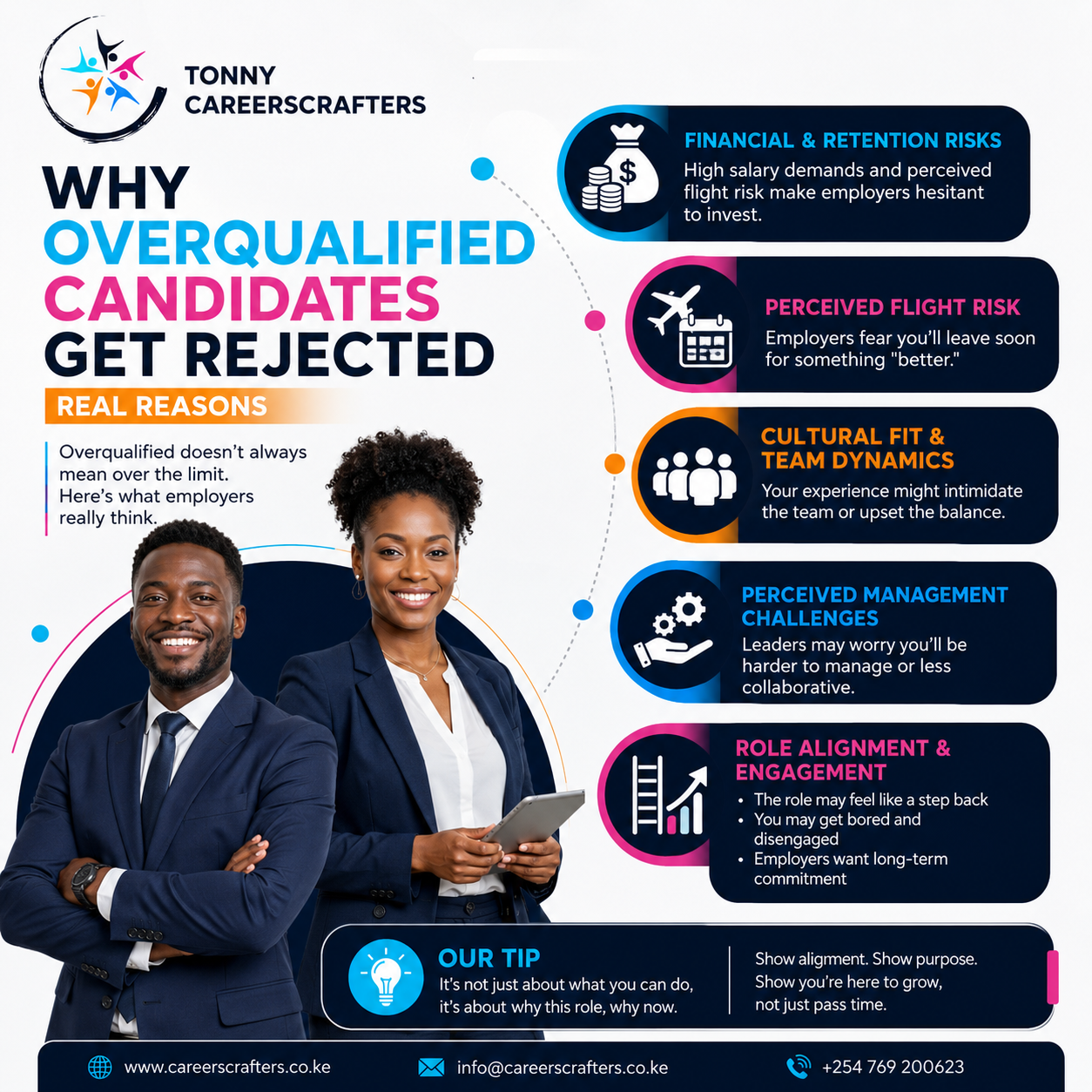 Why Overqualified Candidates Get Rejected