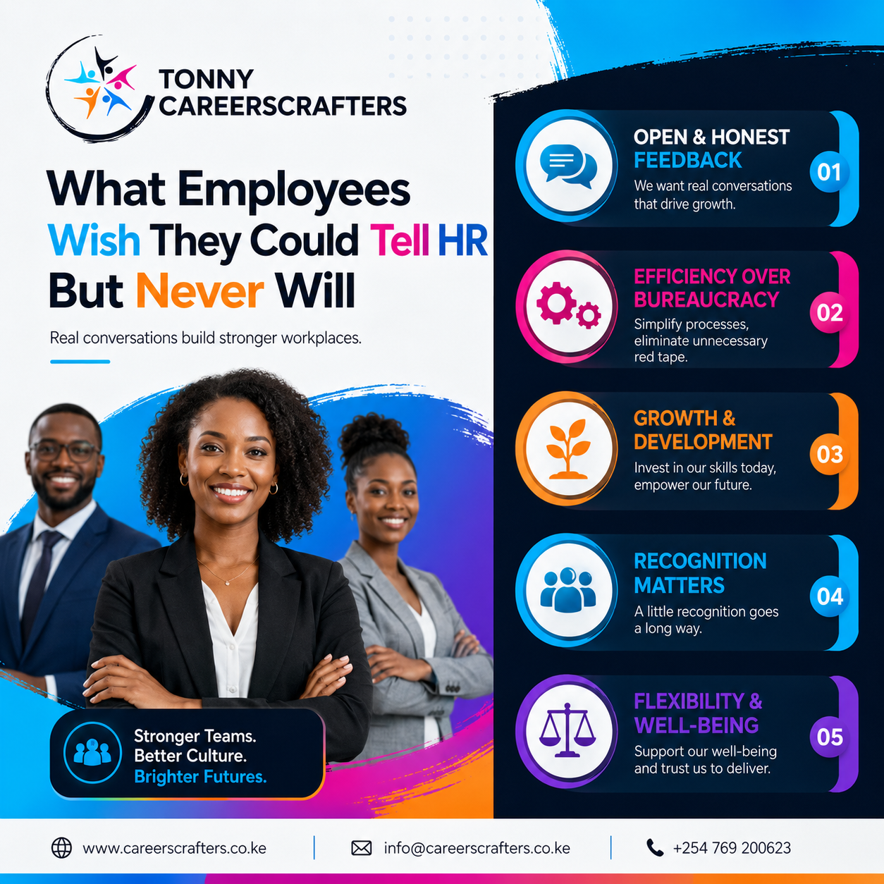 What Employees Wish They Could Tell HR But Never Will