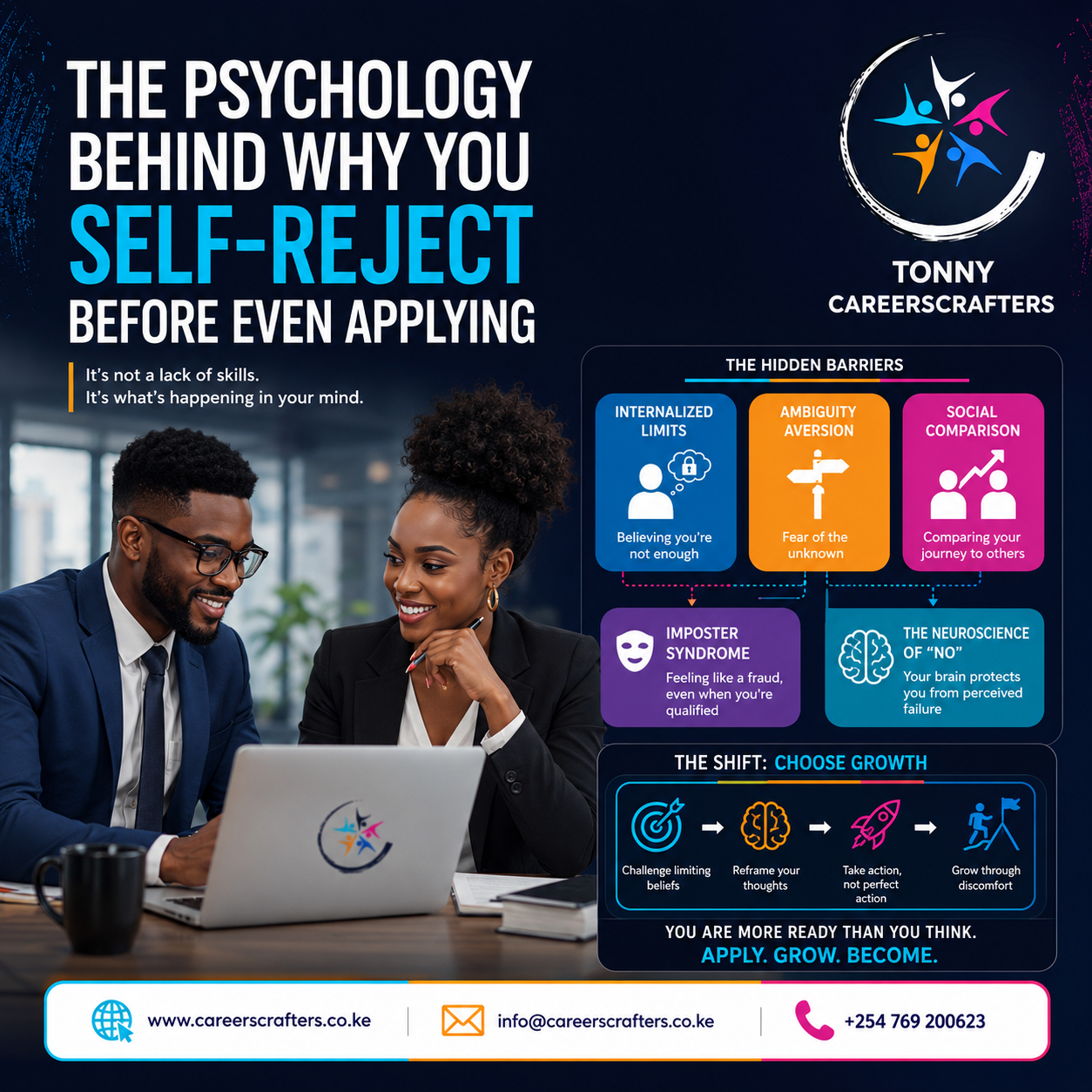 The Psychology Behind Why You Self-Reject Before Even Applying