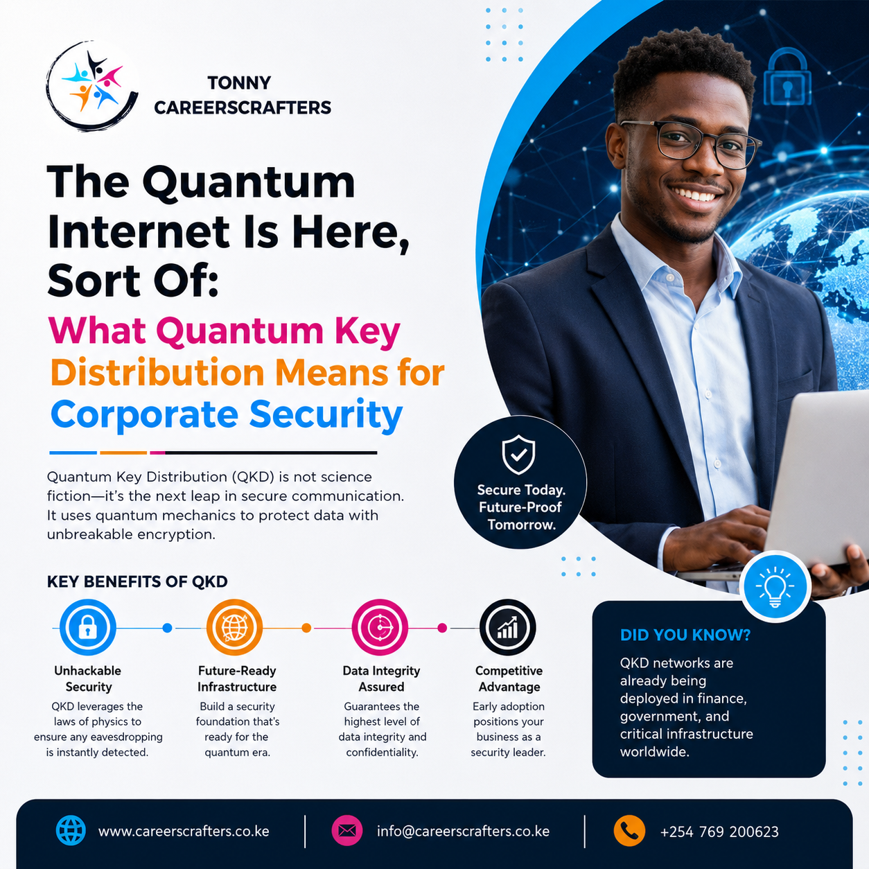 The Quantum Internet Is Here, Sort Of: What Quantum Key Distribution Means for Corporate Security