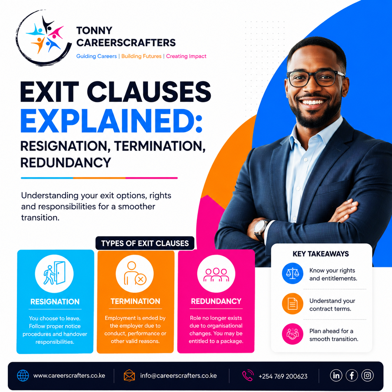 Exit Clauses Explained: Resignation, Termination, Redundancy