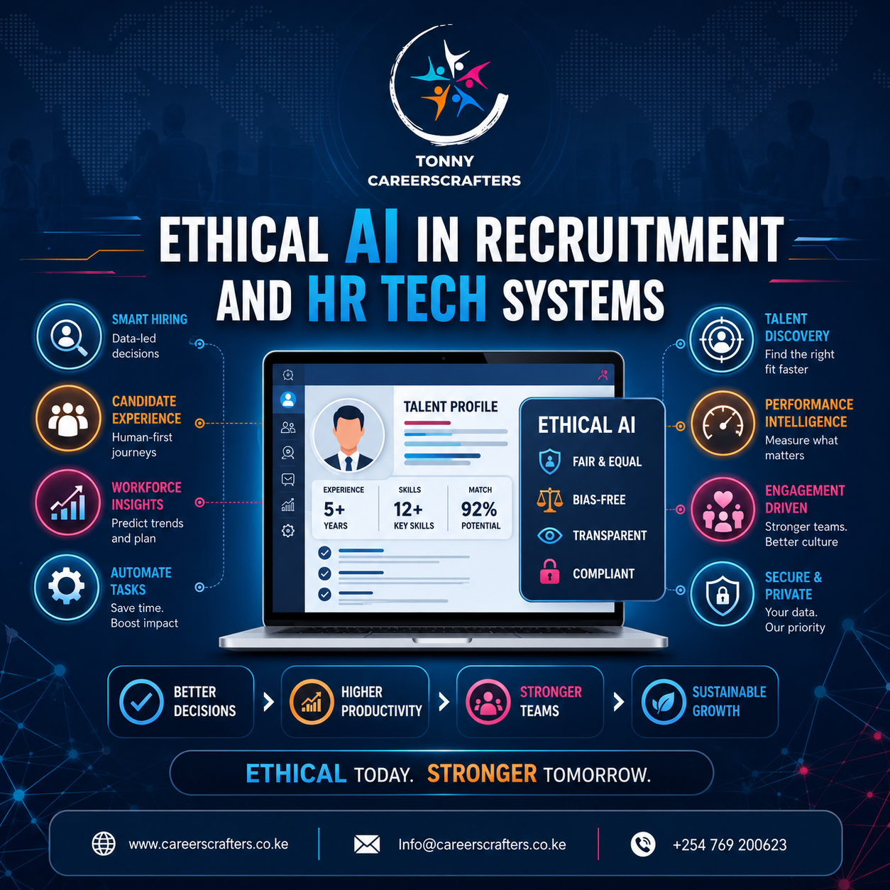 Is Your AI Hiring the Best Talent or Just the Most Familiar?