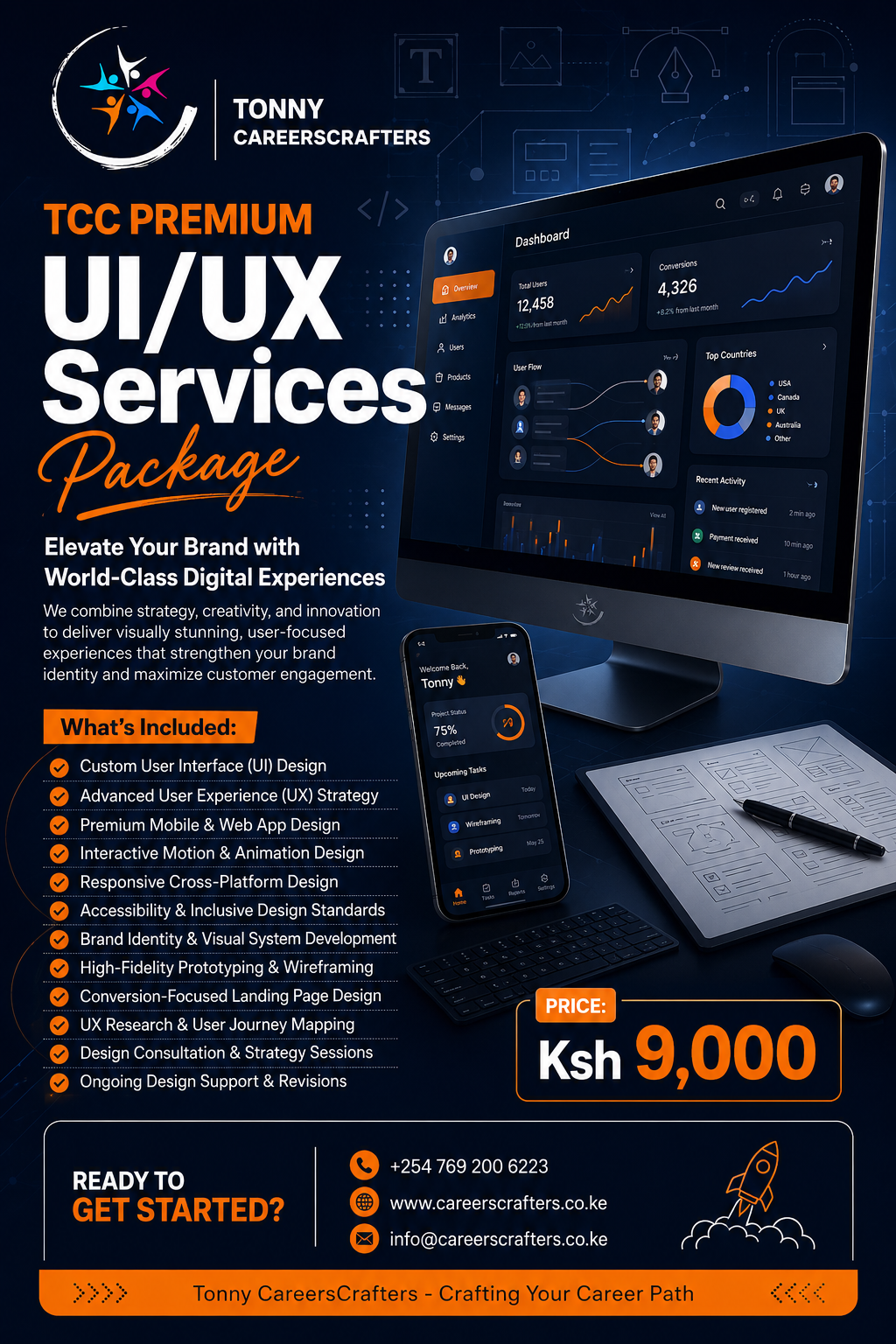 Premium UI/UX Package