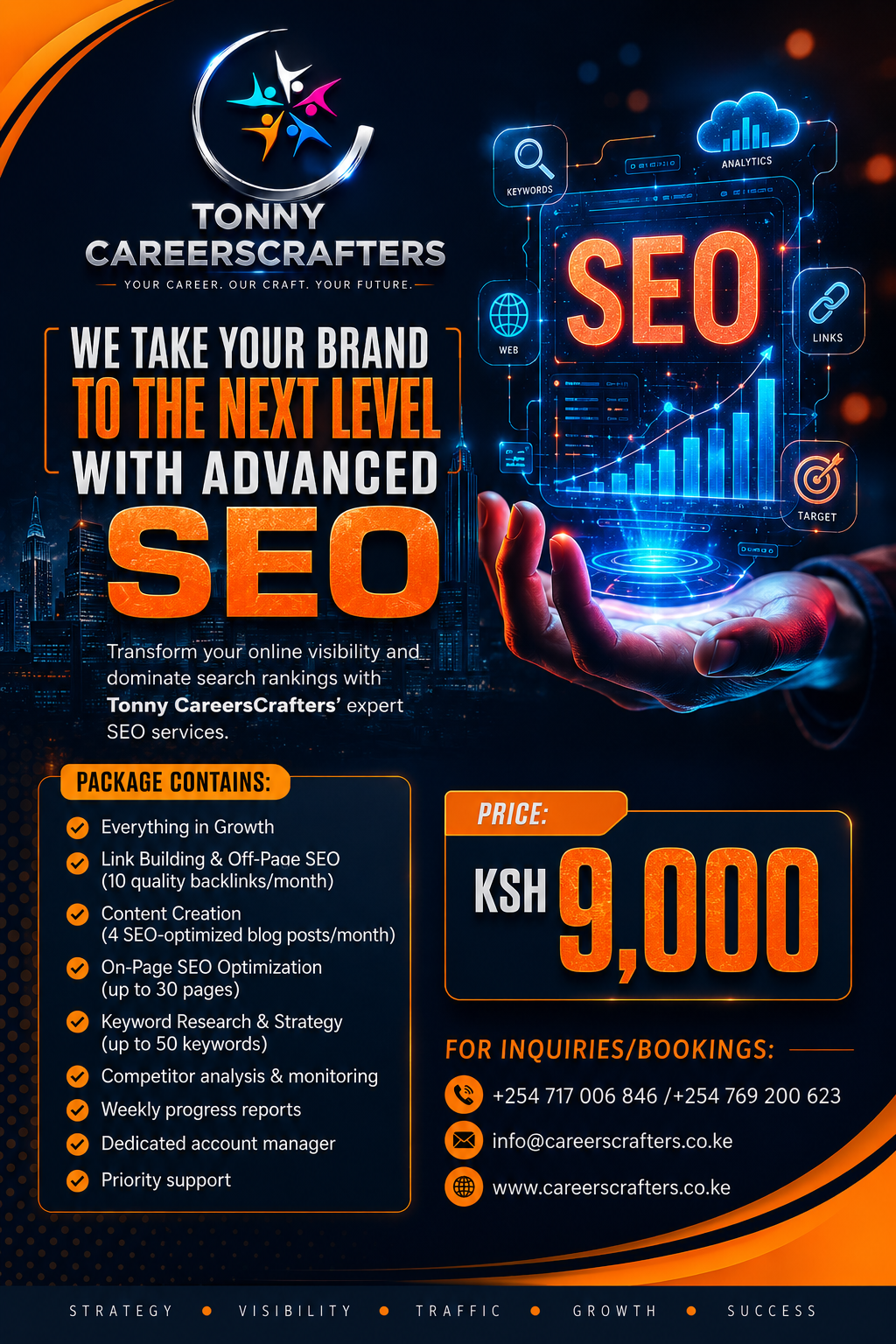 Standard SEO Package