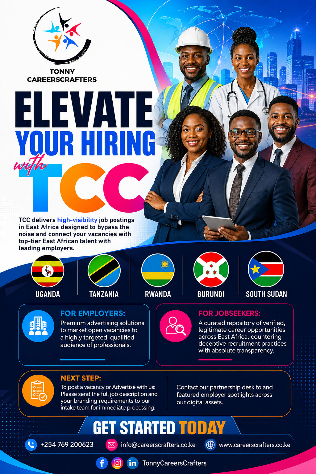 Job Advertising & Posting Solutions